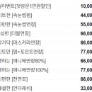 일인샵 이미지