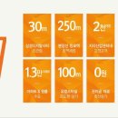 에이스아이티(주) 네이버블로그