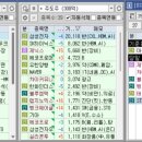 퍼시픽트레이딩