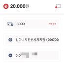 치킨마니와 이미지