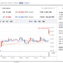 (주)두산테스나 - 4824 | (주)두산테스나