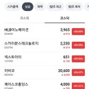세원아이앤지