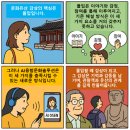 도슨트 이미지
