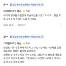 르꽁뜨미술학원