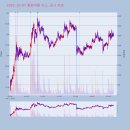 태경약품 이미지