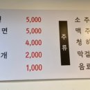 다옴갈비 이미지