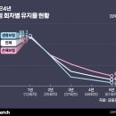 (주)유인케어 이미지