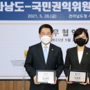 국민권익위원회