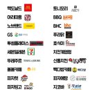 대호편의점 이미지