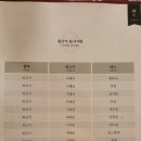 우다움