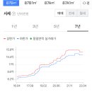 신원동-26 이미지