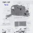 여름성경학교 - 밤에 하는 학습센터 (코너학습) 이미지