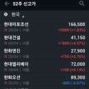 (주)서진에너지 이미지