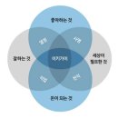 파워짐ㆍ플래티넘 | 국가대표 트레이너 출신, 목표 달성률 100%_임하영 강사