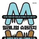 나우리치 이미지