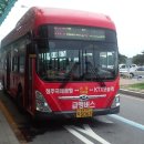 덕성초등학교 사거리 이미지