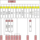 [진켐] 2024년 실적 및 사업 현황 이미지