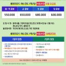 경도 이미지