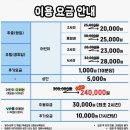 청주 오창 브래드이발소 키즈카페 후기 어린이날 연휴 아이와 청주 아이와 가볼 곳 청주 실내 놀이터