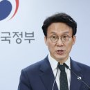 [속보] 김민석 총리 "보완수사권 폐지가 정부 최종 입장" / "2차 개혁안, 5월에 처리하려 했으나 당에서 연기" 이미지