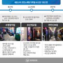 세븐스타 코인노래연습장 군포당동점 이미지