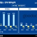 한국의료기 유한회사 이미지