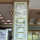 산수골농부의밥상 네이버블로그