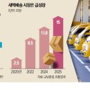 더불어 마트 이미지