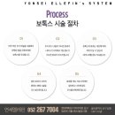 연세엘레핀의원 이미지