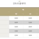 스파 더 스페이스 이미지