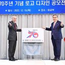 한미첨단기술동맹
