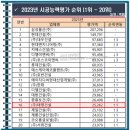 (주)지성산업 이미지