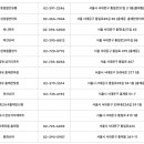 GS25 서대문 고창점 이미지