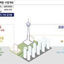 터 153