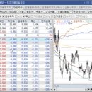 (주)영원파마 이미지