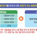 국민 재활용 이미지