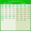 과학산단로협성지사교차로 | 대저여객 강서구12번(마을) 버스 노선 정보 | 지사과학단지(매일정기) ~ 생곡삼거리 ~ 을숙도 ~ 하단역...