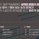 올패스영어학원 - 영등포구 여의대방로35길 23 | 올패스영어학원