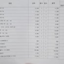 맑은하늘정형외과의원 네이버블로그
