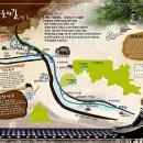 한옥마을 관광안내소 이미지