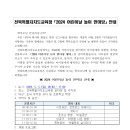 2024 어린이날 놀이 한마당 안내 - [전북특별자치도교육청] 이미지