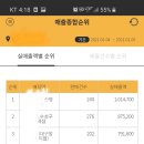 아이스나라 이미지