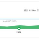 구천동 탐방로 화장실 이미지