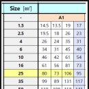 가가테크