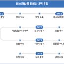 동양공영