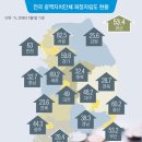 전남 20.4% 서울 82.5%…농촌·도시 재정자립도 ‘극과 극’ 이미지