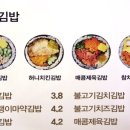 리김밥김밥;떡볶이;어묵;프리미엄;수요미식회고터 | 대전 김밥집 세이백화점 리김밥 야채김밥 & 라볶이 먹방 리얼 후기
