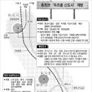 충청권 아파트 분양 봇몰 <중앙일보> 이미지