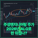 으뜸엔지니어링 - 고창군 모양성로 41 | 주성엔지니어링 주가, 2026년 ALG로 판 뒤집나?