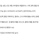 콩콩팥팥내과의원 네이버블로그